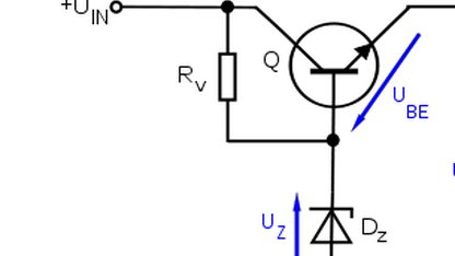 Основные понятия и термины